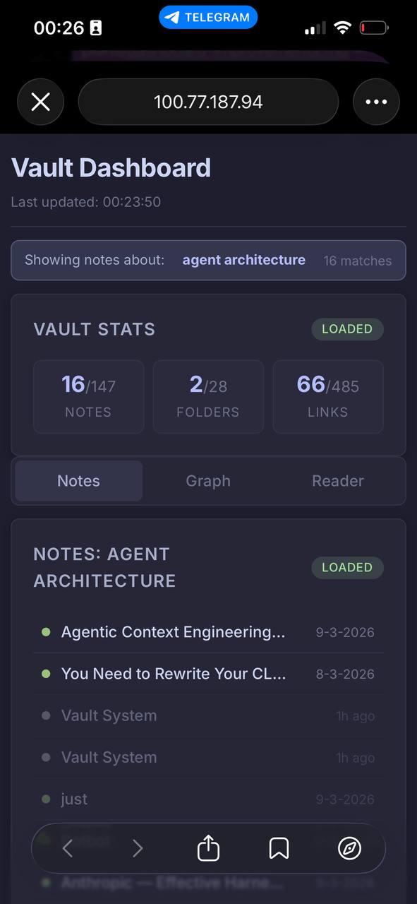 Vault dashboard showing notes about agent architecture